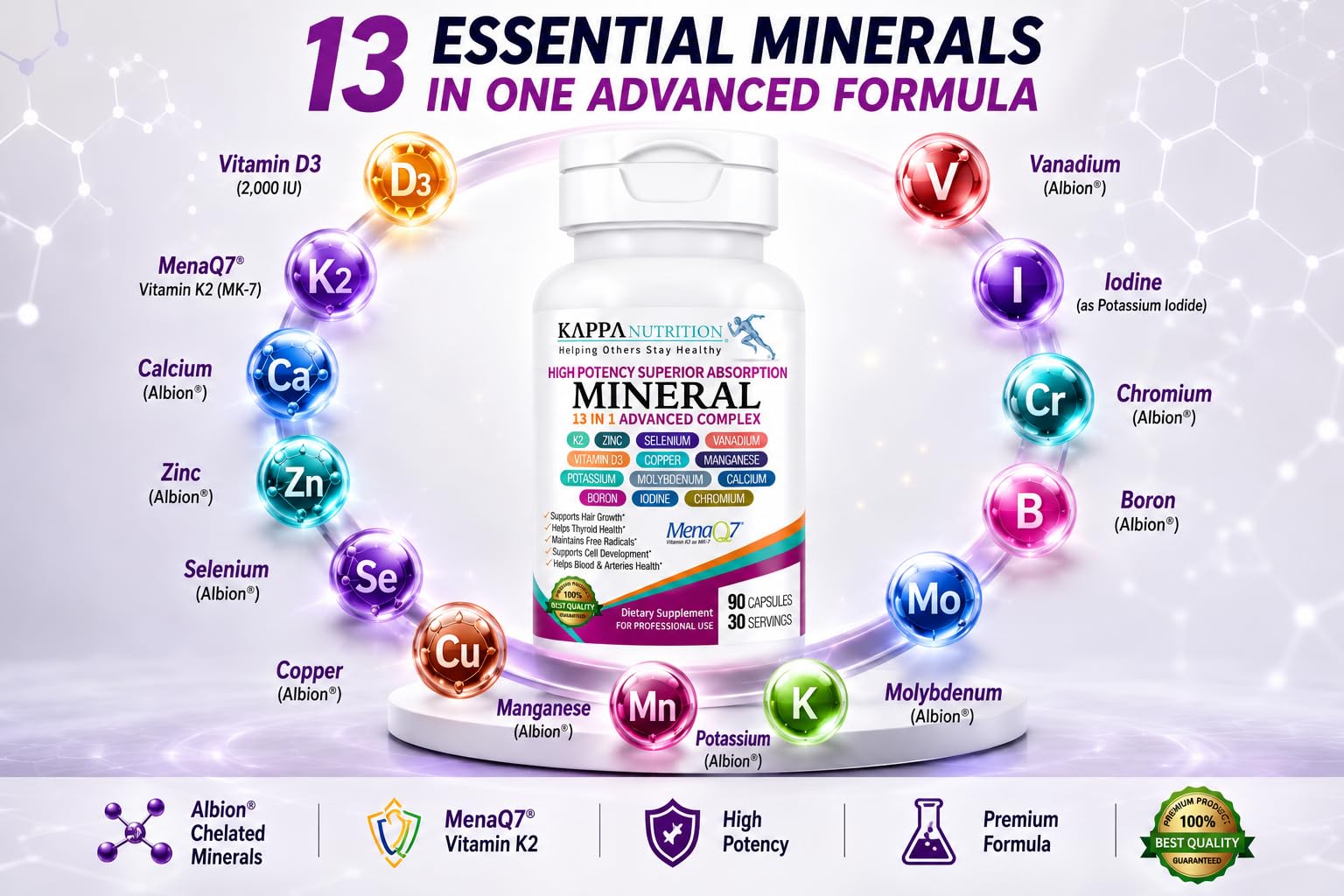 KAPPA NUTRITION cápsulas detalle de tamaño y fácil ingestión