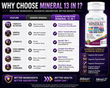 KAPPA NUTRITION tabla de composición destacando variedad de minerales
