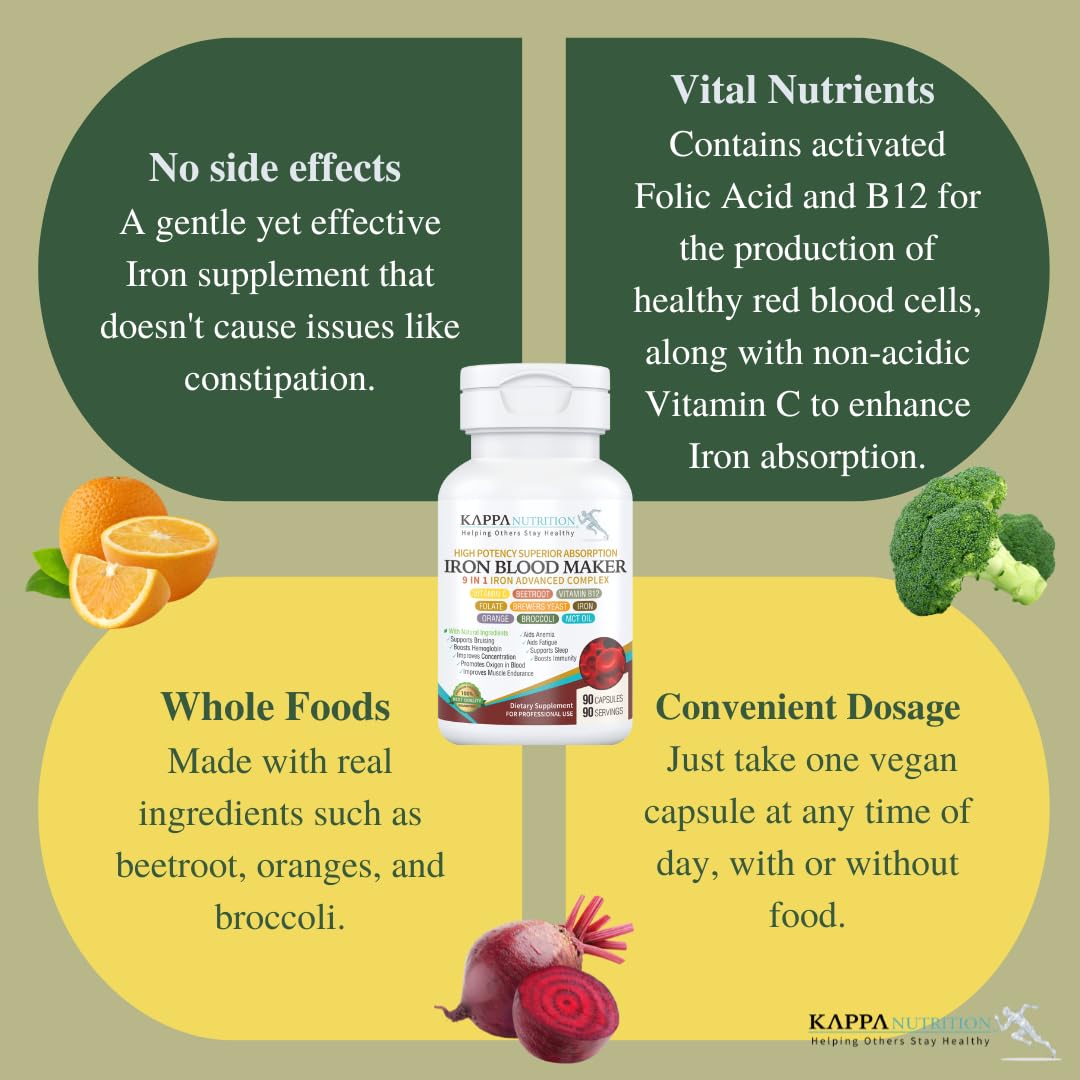 KAPPA NUTRITION etiqueta nutricional destacando hierro y vitaminas