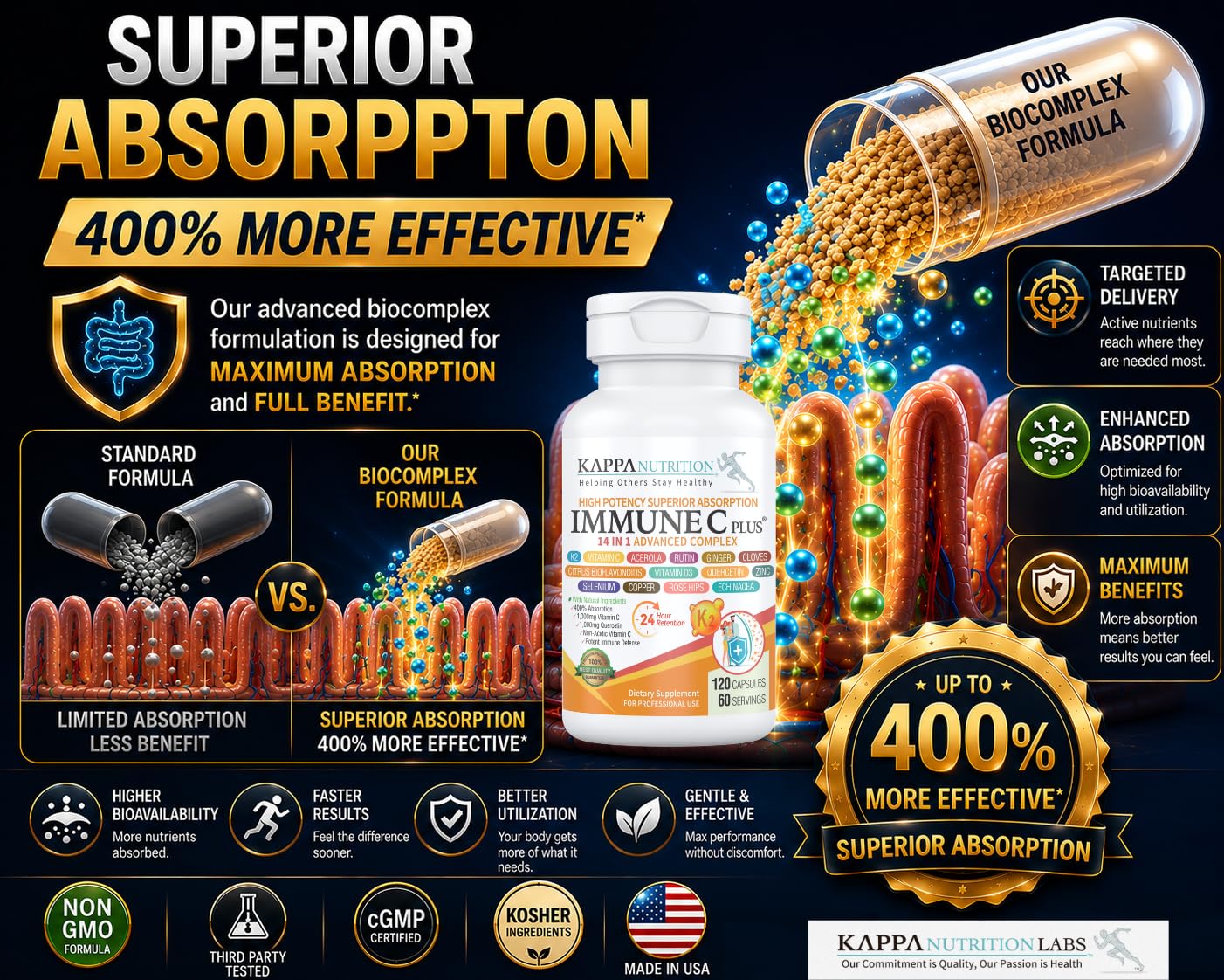 KAPPA NUTRITION cápsulas en mano para apreciar tamaño y dosis