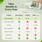 Kava Haven detalle de etiqueta con lista de ingredientes y kavalactonas visibles