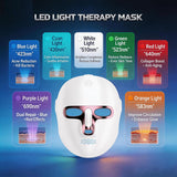 KD-reedRay detalle de diodos LED que ilustra variedad de colores y beneficios