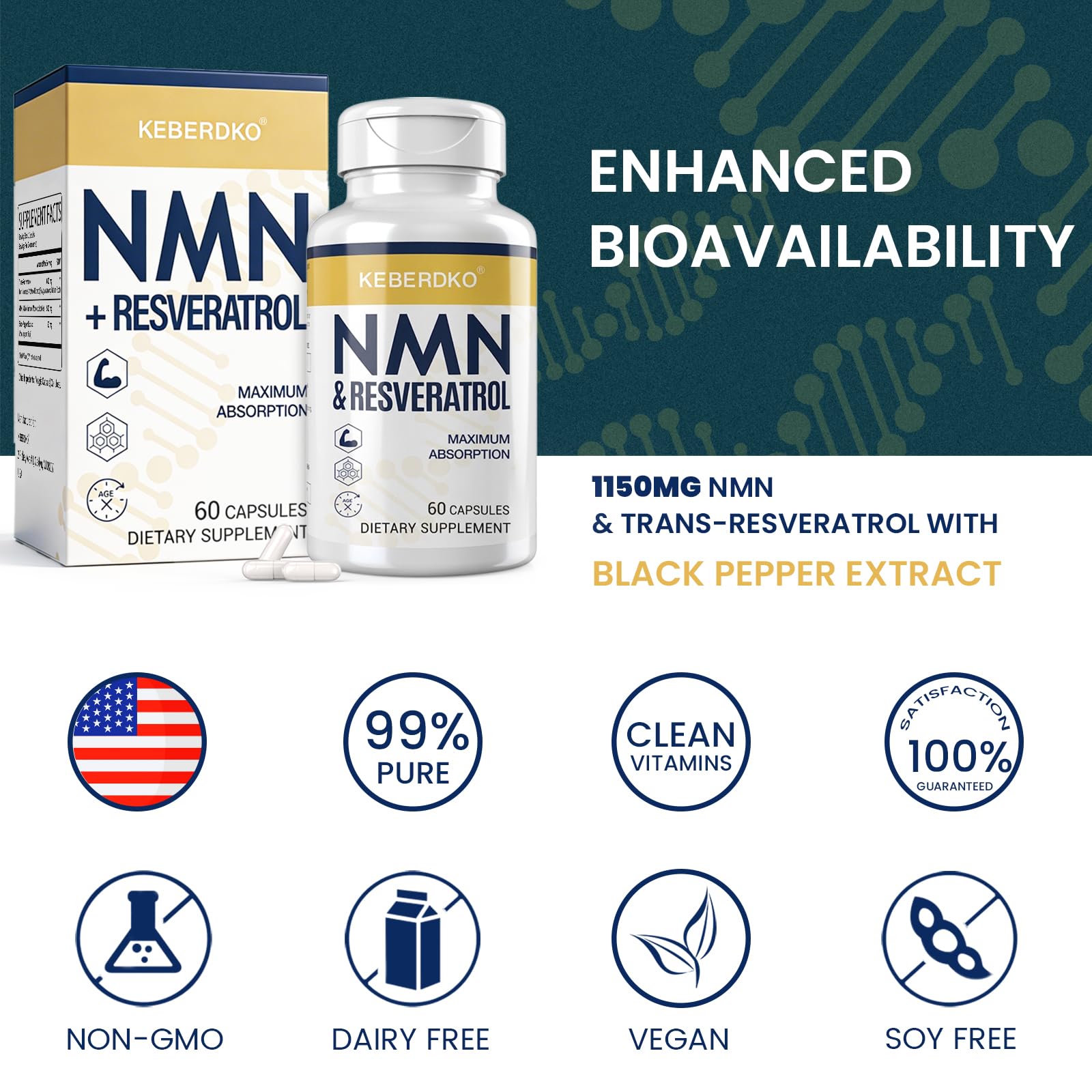 Keberdko etiqueta de ingredientes con información de NMN y resveratrol