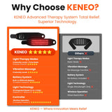 Keneo panel táctil con iconos para controlar luz, calor y vibración