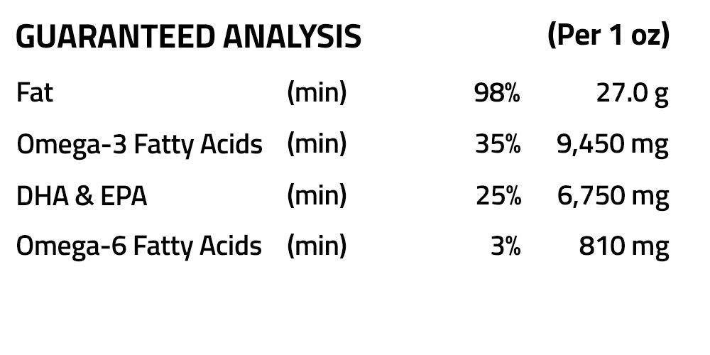 Kentucky Equine Research EO-3 gota de aceite cerca textura y aspecto brillante