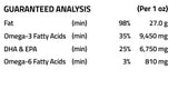 Kentucky Equine Research EO-3 gota de aceite cerca textura y aspecto brillante