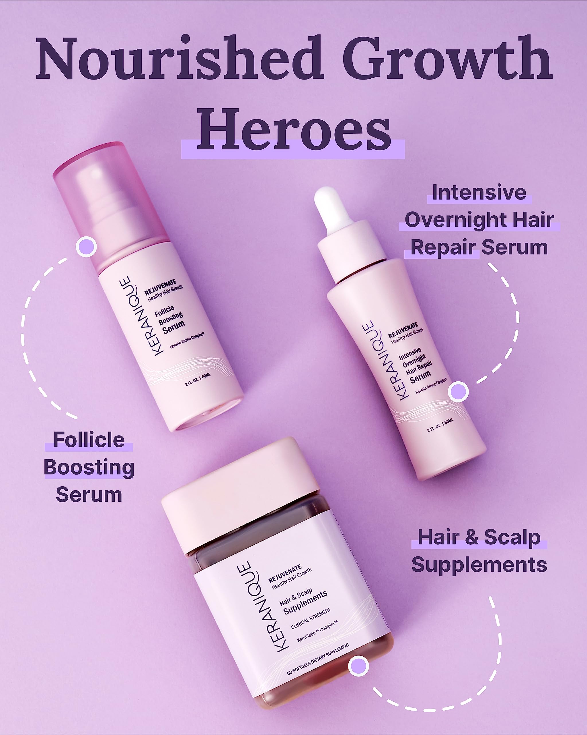 Etiqueta de Keranique con ingredientes clave para nutrir el cabello