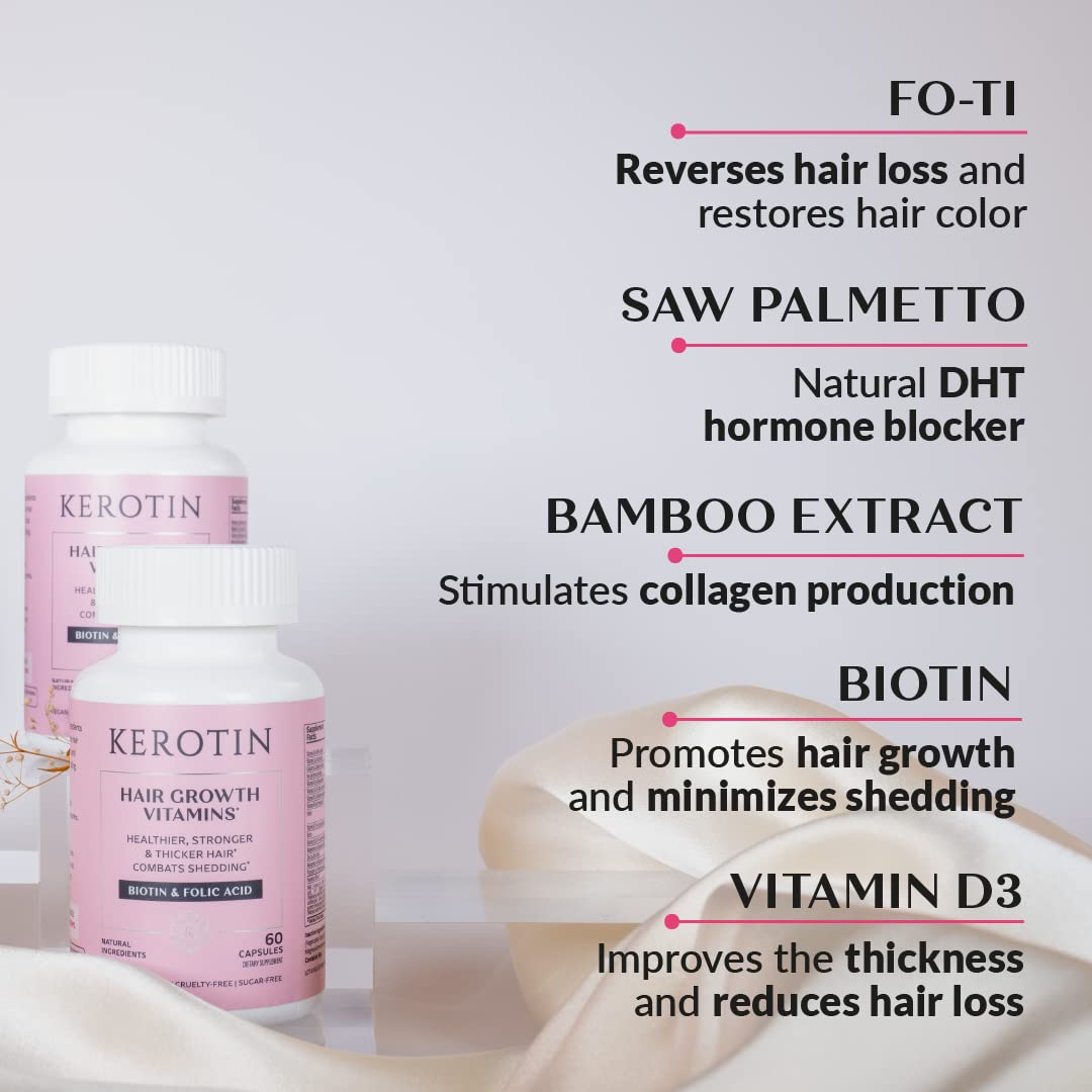 Kerotin etiqueta con ingredientes activos y beneficios para folículos saludables