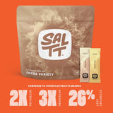Keto Chow SALTT polvo de cacao en primer plano sin grumos visible
