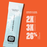 Keto Chow SALTT polvo en primer plano sin aditivos, pureza visible