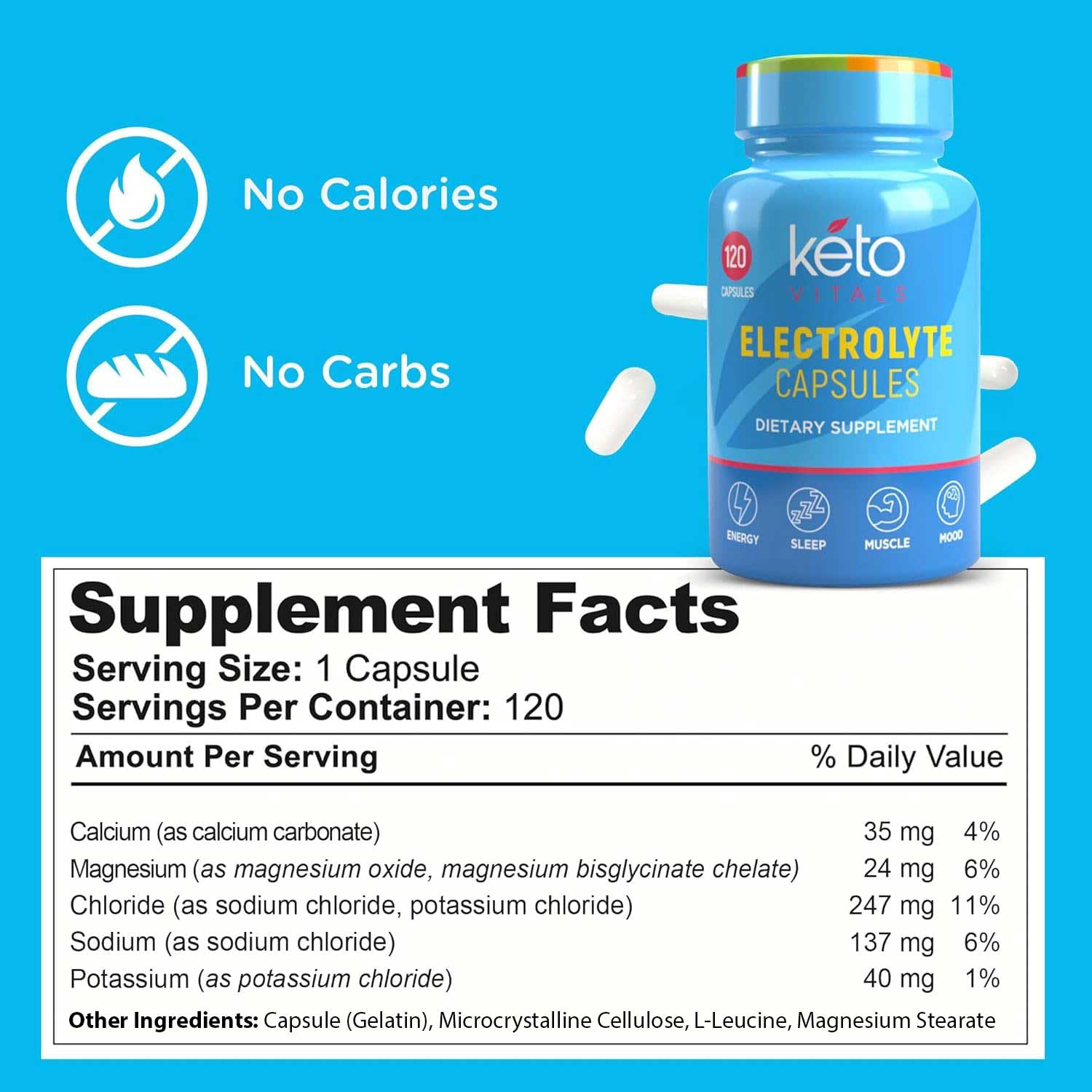 Keto Vitals cápsulas en mano para demostrar portabilidad y dosificación fácil