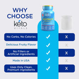 Keto Vitals comparación de tamaño con objeto común para referencia de escala