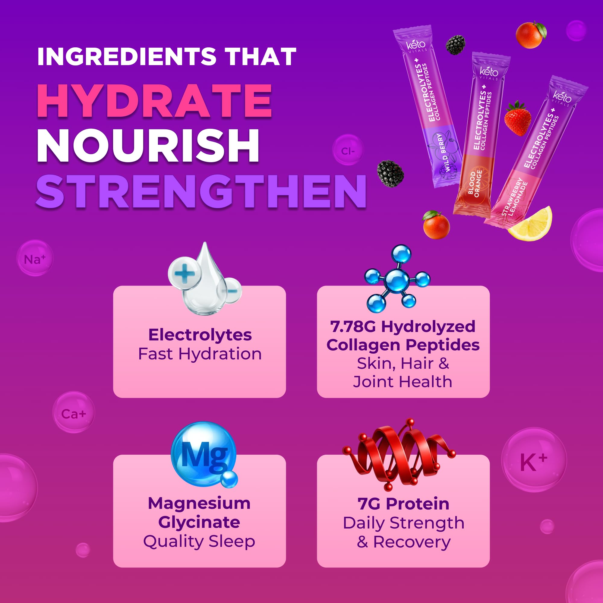 Keto Vitals zoom etiqueta ingredientes declarando fórmula limpia