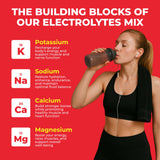 Keto Vitals etiqueta con lista de ingredientes clave y beneficios para enfoque