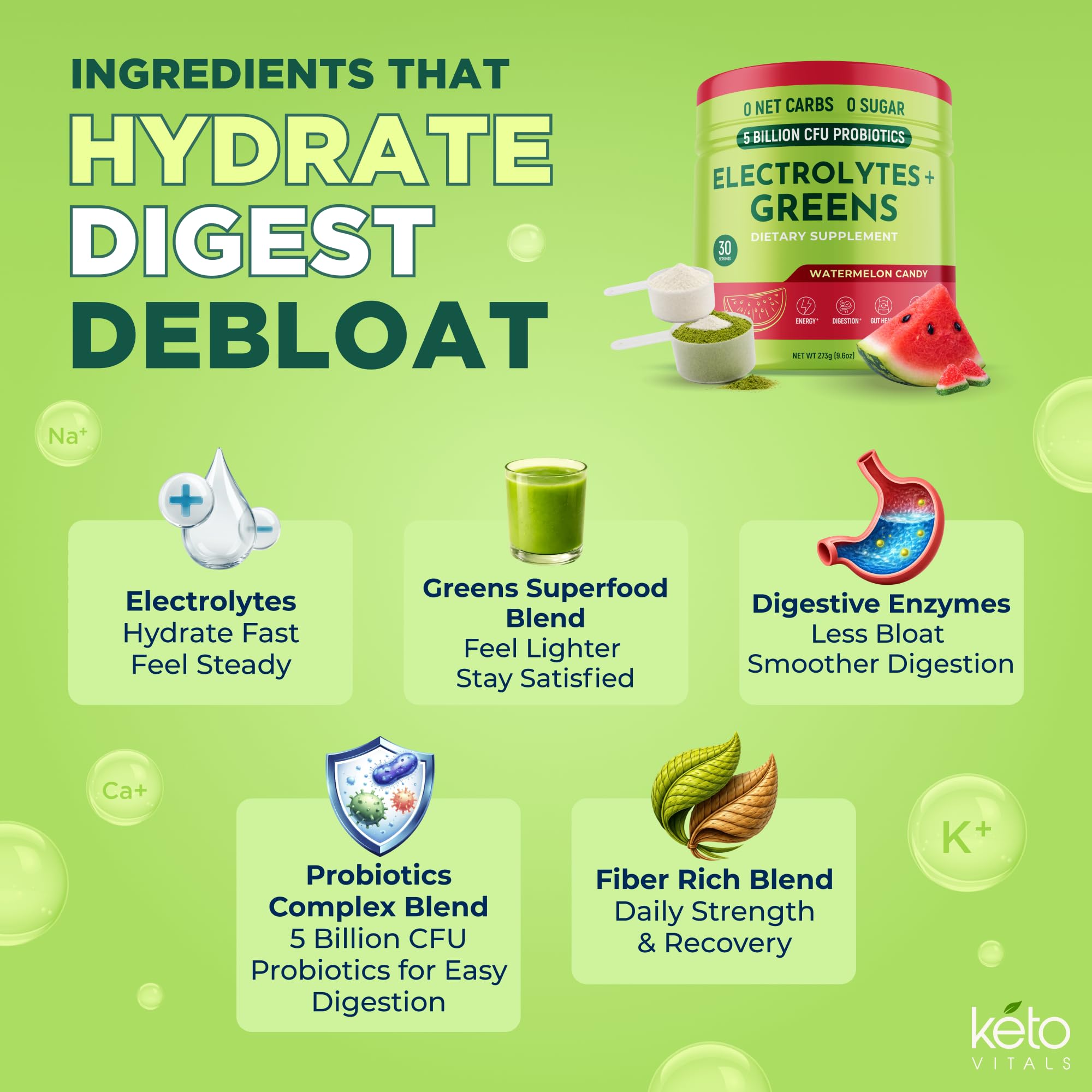Keto Vitals ingredientes orgánicos: spirulina, wheatgrass y cebada, fuente de nutrientes