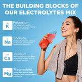 Keto Vitals etiqueta con ingredientes y minerales clave visibles