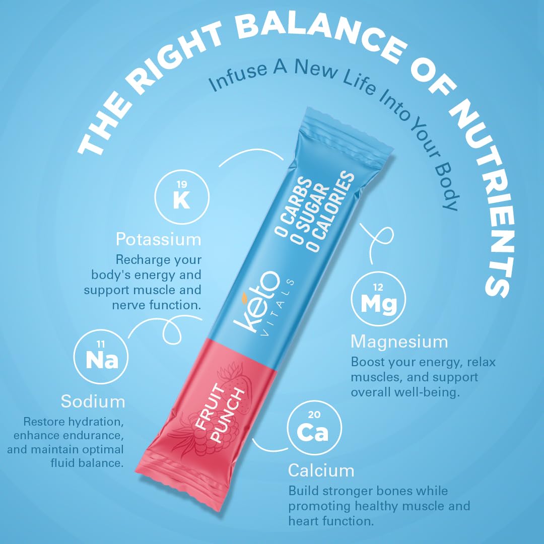 Keto Vitals caja de 30 sobres con etiqueta clara de ingredientes
