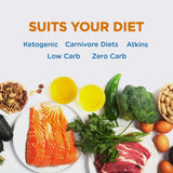Keto Vitals bote junto a objetos cotidianos para escala de tamaño