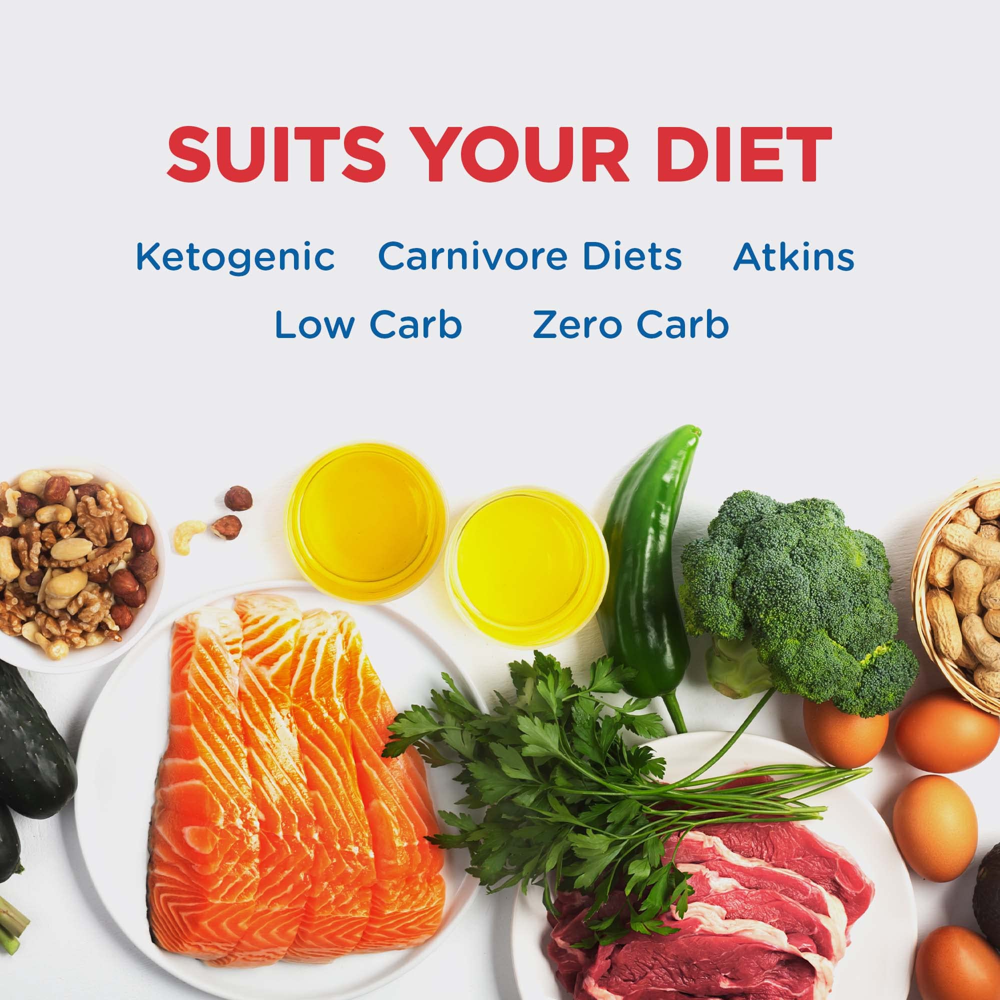 Keto Vitals tamaño y escala junto a una botella para referencia práctica