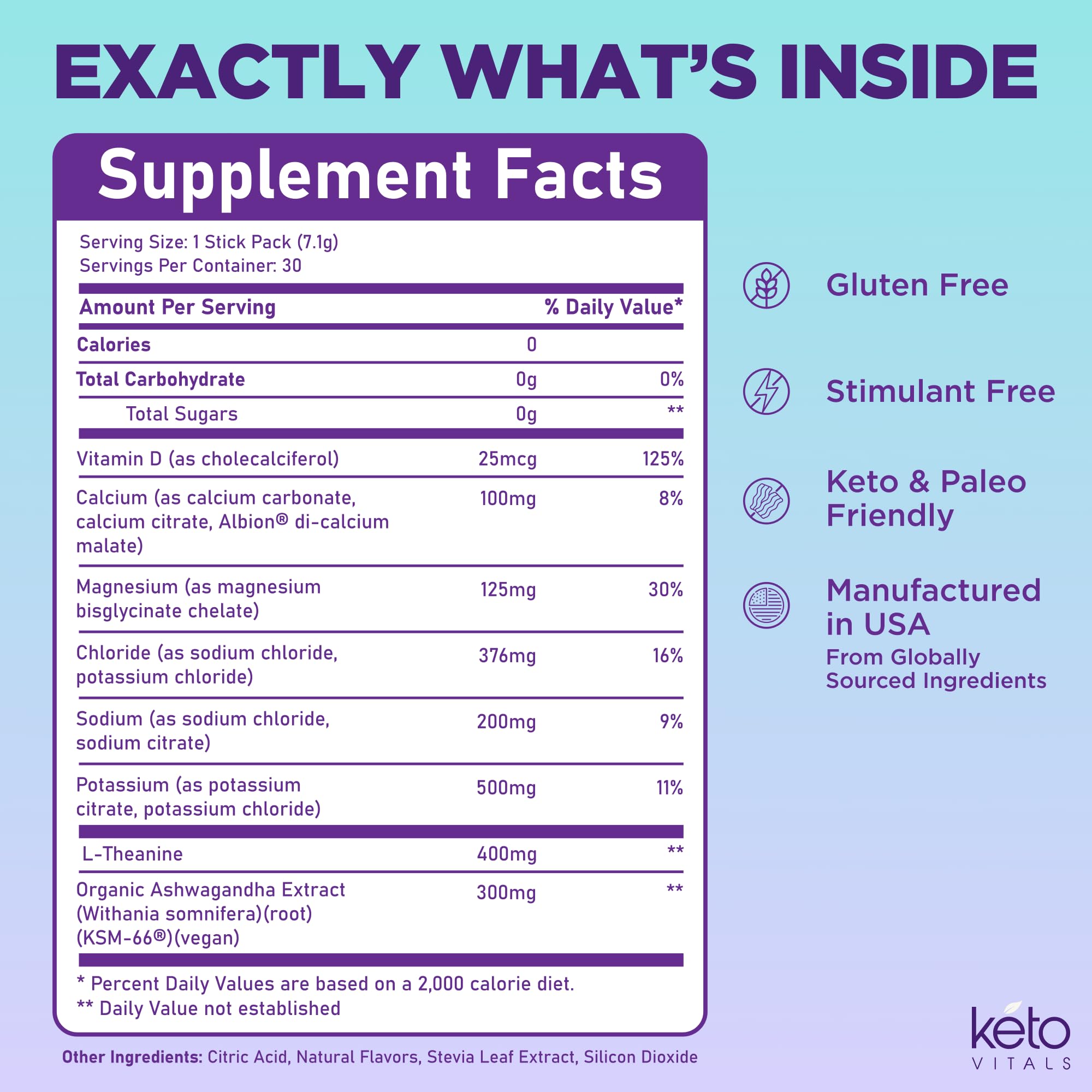 Keto Vitals detalle de textura de polvo, magnesio glicinato de alta absorción