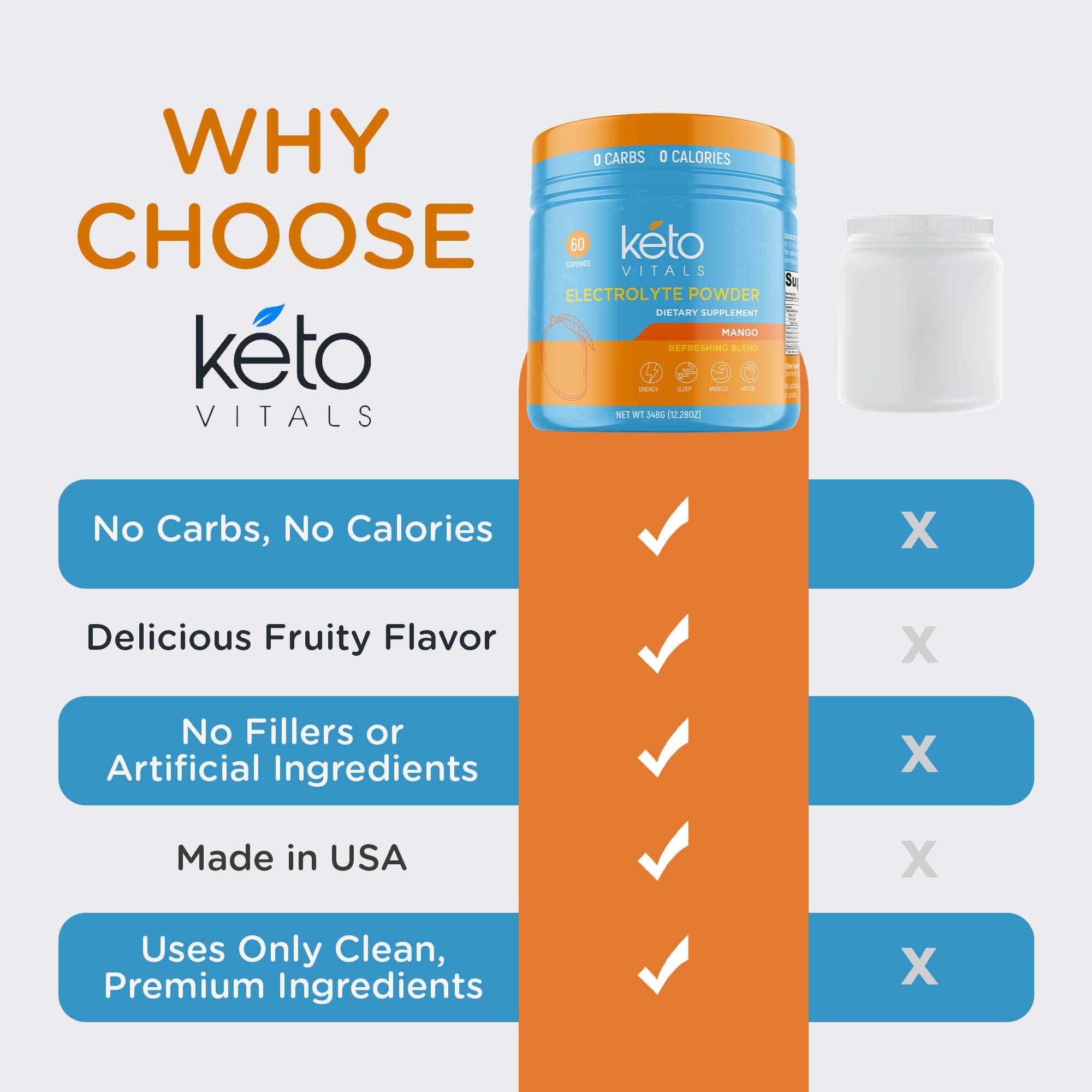 Keto Vitals durante entrenamiento demostrando reposición rápida de minerales