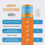 Keto Vitals durante entrenamiento demostrando reposición rápida de minerales
