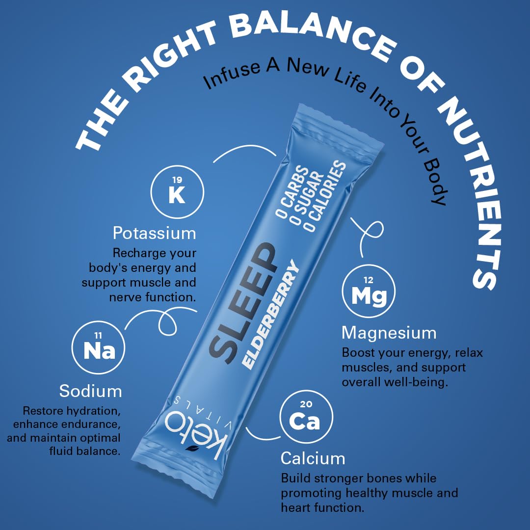 Keto Vitals vaso mezclado listo para beber promueve hidratación nocturna