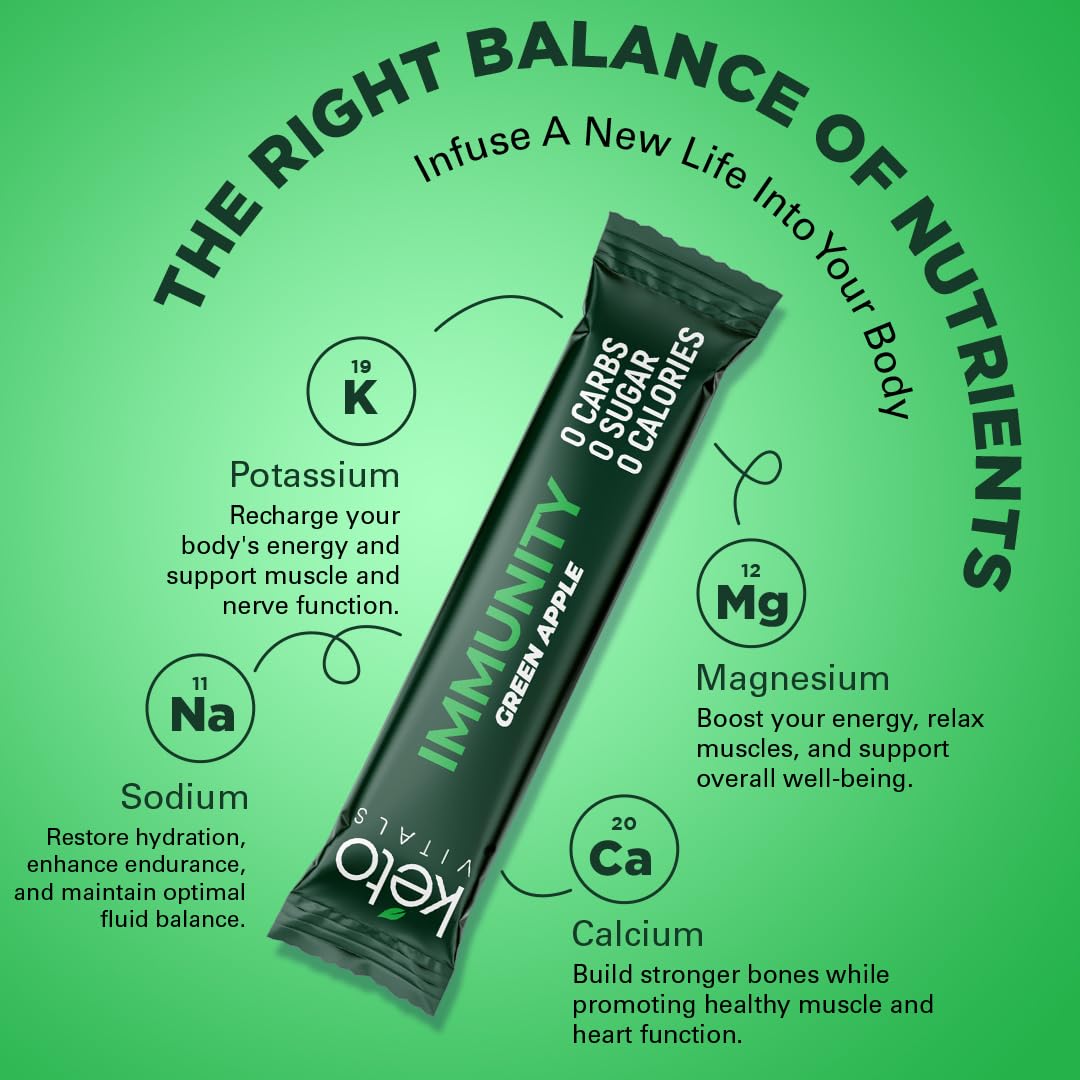 Keto Vitals vaso con bebida manzana verde y rehidratación rápida