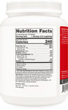 KetoLogic cuchara medidora y envase indicando 20 servicios convenientes