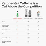 Ketone-IQ ampolla en mano para comparar tamaño y facilidad de transporte