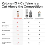 Ketone-IQ etiqueta con ingredientes, transparencia y calidad