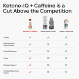 Ketone-IQ shot diluido en vaso de agua ofrece consumo más ligero