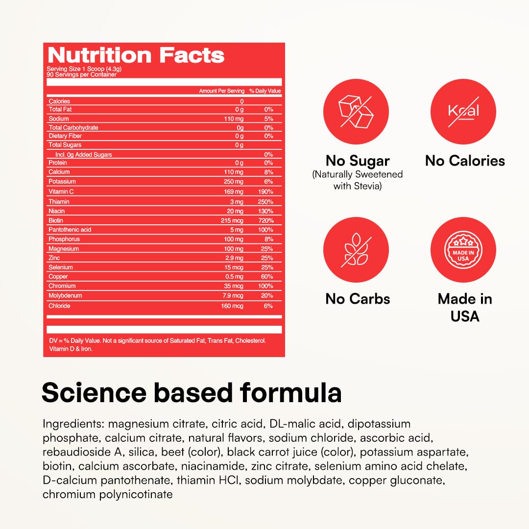 KEY NUTRIENTS caja junto a una mano para visualizar tamaño y porciones