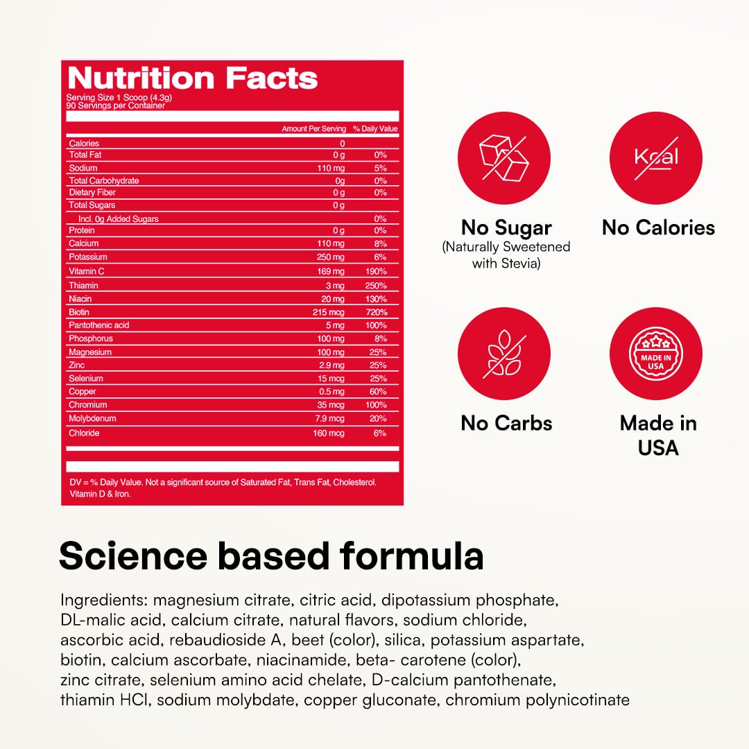KEY NUTRIENTS etiqueta de ingredientes con electrolitos y 18 vitaminas