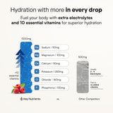 KEY NUTRIENTS etiqueta nutricional legible con vitaminas y minerales