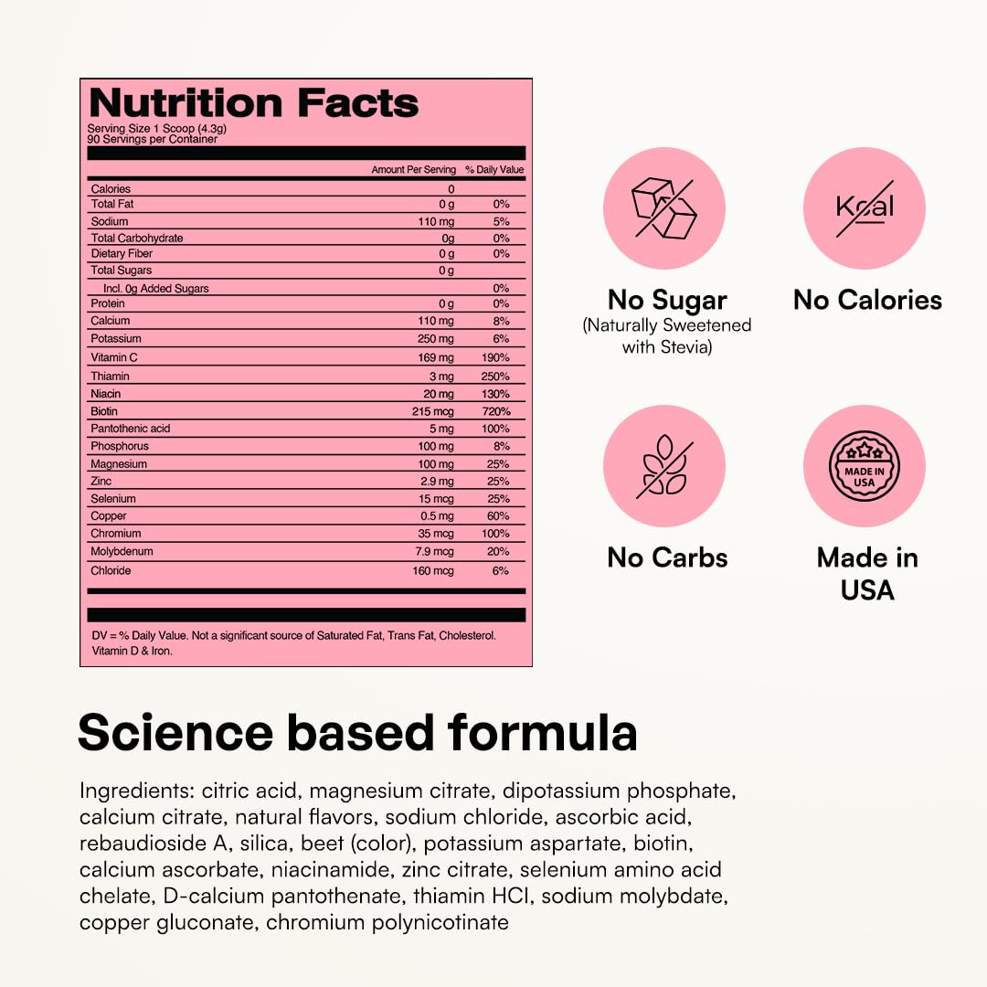 KEY NUTRIENTS detalle de etiqueta con lista de electrolitos y vitaminas
