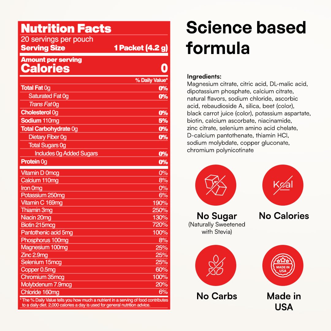 KEY NUTRIENTS primer plano del polvo para ver textura fina y solubilidad