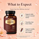KFPHTEQ ingredientes clave: vitamina C B12 y zinc para absorber hierro