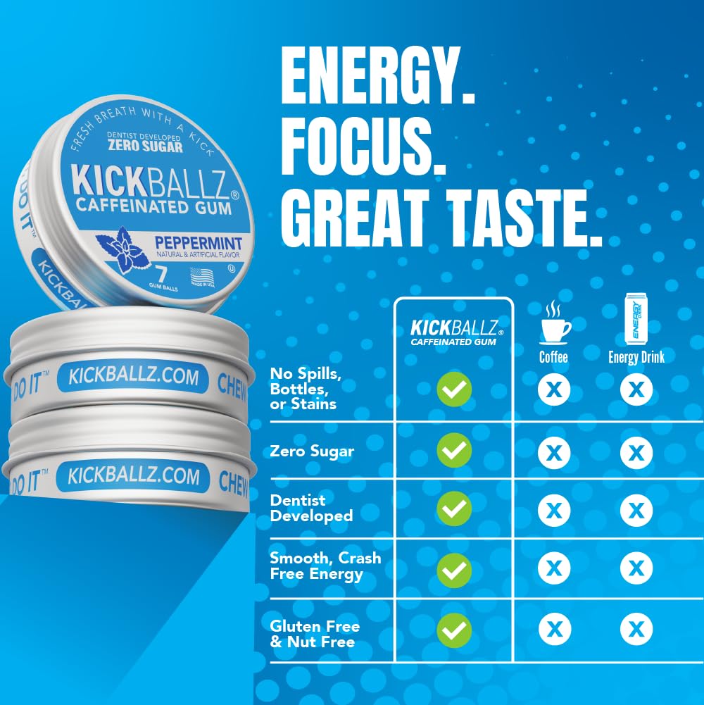 KickBallz primer plano del chicle y textura para una masticación consistente