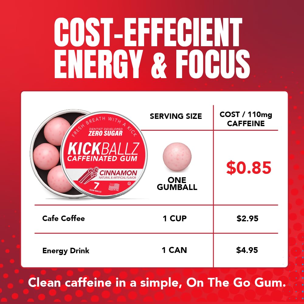 KickBallz etiqueta nutricional destacando 110 mg y sin azúcar