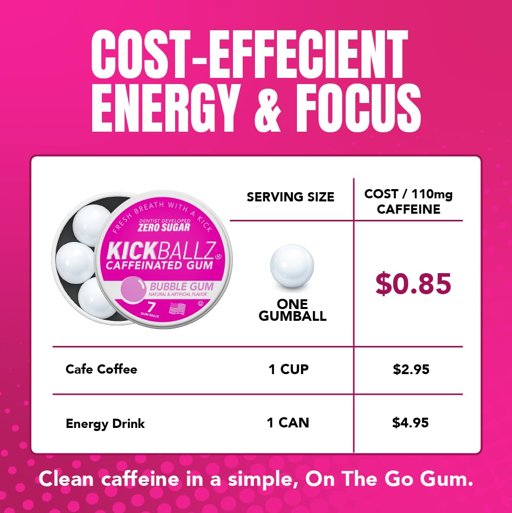 Closeup KickBallz bubblegum resaltando sabor y frescura