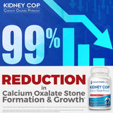 KIDNEY C.O.P. cápsulas en primer plano, textura y tamaño claros