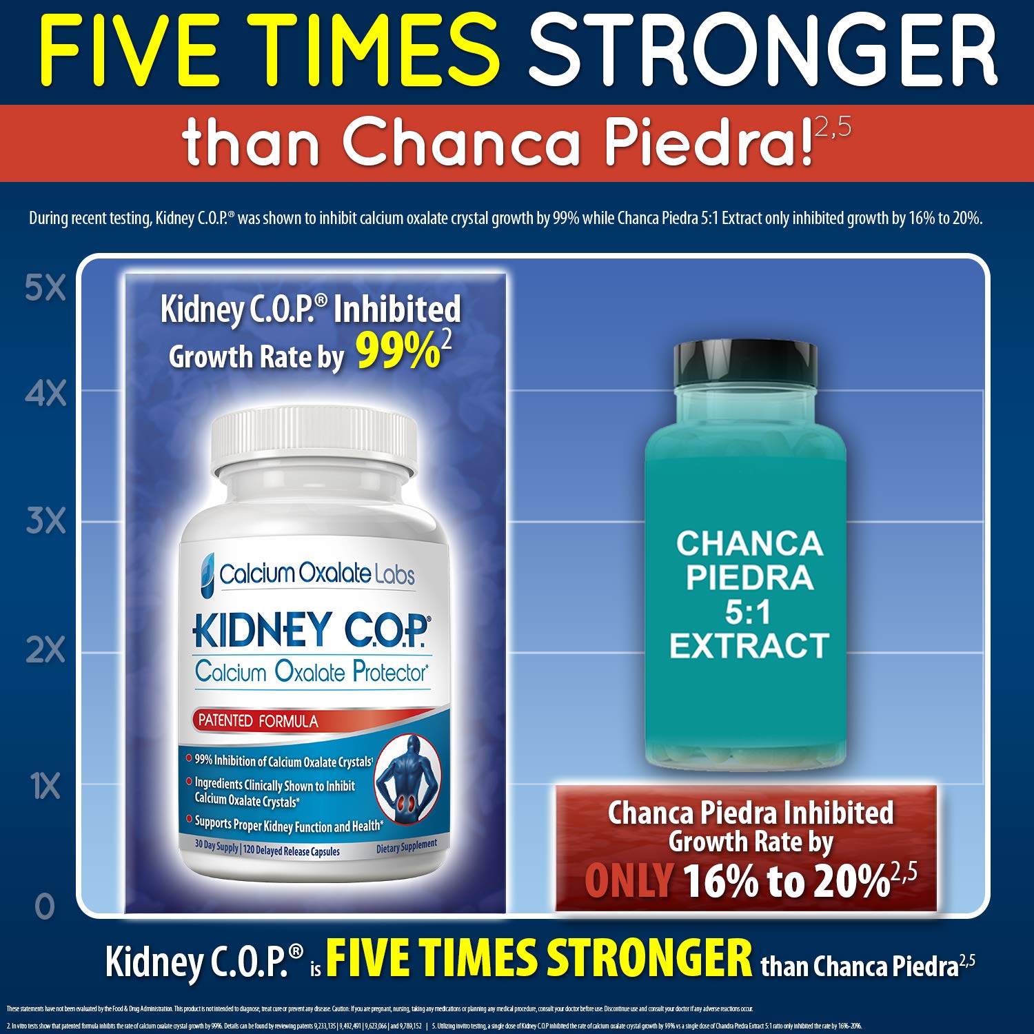 Persona tomando KIDNEY C.O.P. mostrando uso diario y facilidad