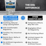 Kidney Restore etiqueta con ingredientes y sin aditivos