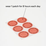 Kind Patches detalle de textura del parche y adhesivo, cómoda aplicación tópica