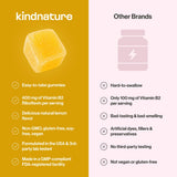 kindnature placa de laboratorio que indica pruebas de calidad y confianza