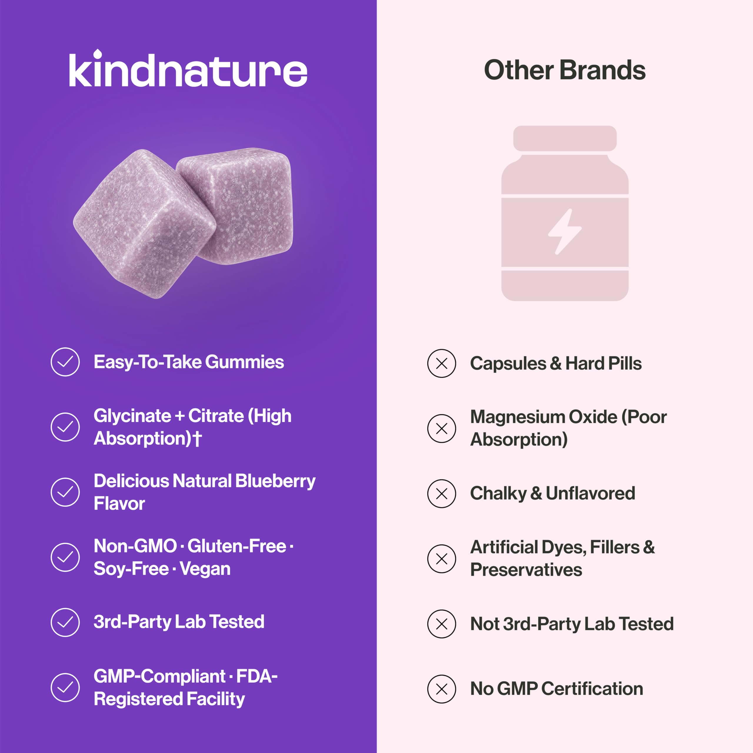 kindnature uso tras ejercicio para recuperación muscular rápida