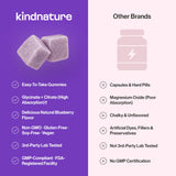kindnature uso tras ejercicio para recuperación muscular rápida