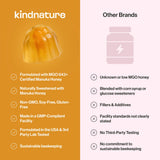 kindnature envase abierto con gomitas para apreciar cantidad por frasco
