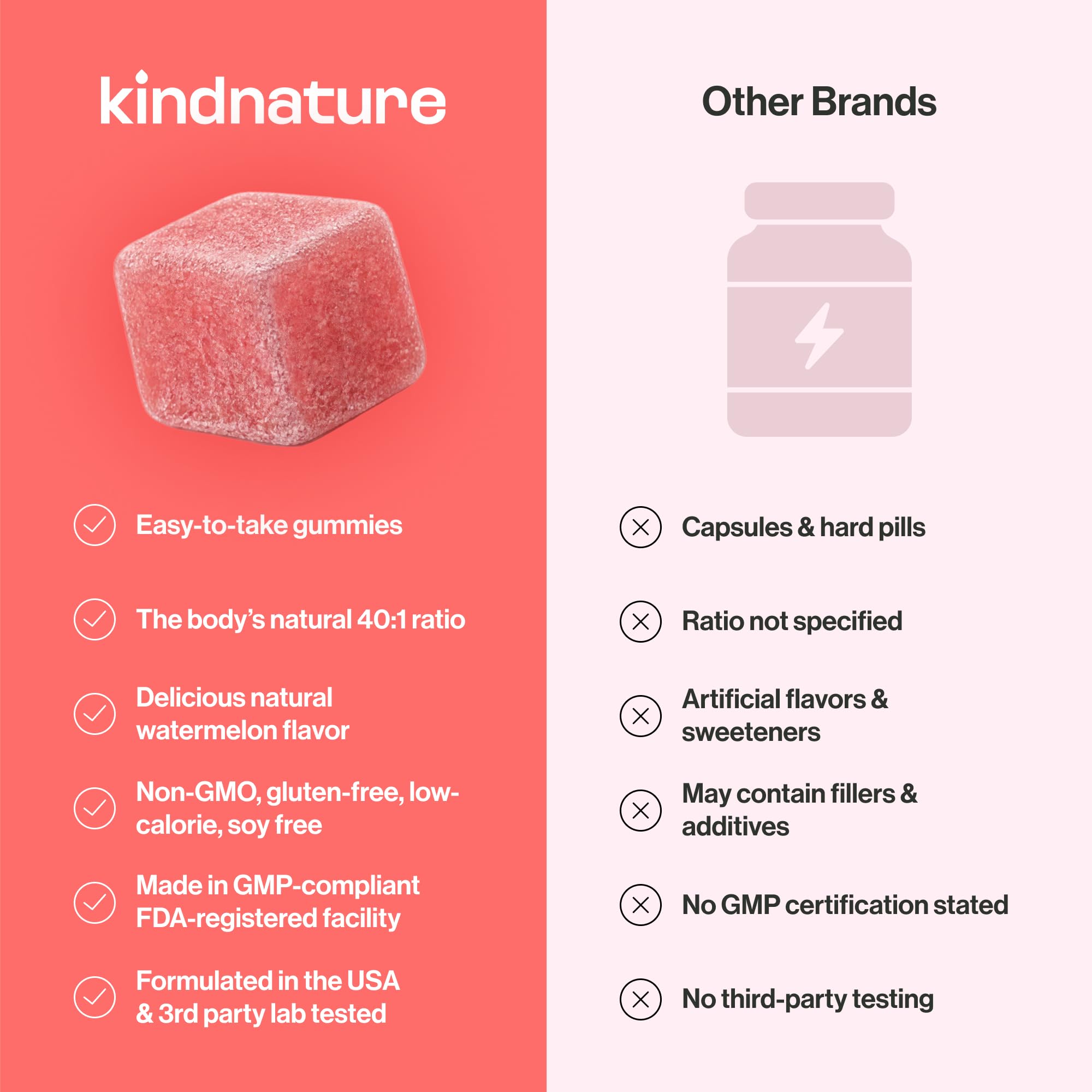 Escena de desayuno con gomitas kindnature integradas en rutina matutina saludable